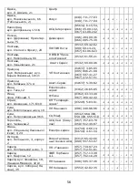 Preview for 56 page of Saturn LED32HD800UST2 Instruction