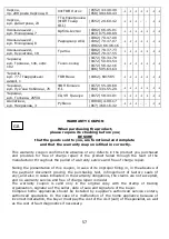 Preview for 57 page of Saturn LED32HD800UST2 Instruction