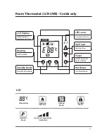 Preview for 7 page of Saturn NHC 25B/30B/41B Instruction Manual