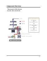 Preview for 33 page of Saturn NHC 25B/30B/41B Instruction Manual