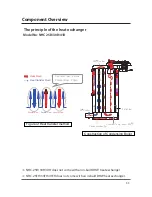 Preview for 35 page of Saturn NHC 25B/30B/41B Instruction Manual