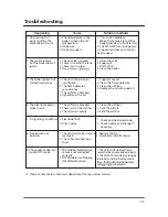 Preview for 43 page of Saturn NHC 25B/30B/41B Instruction Manual