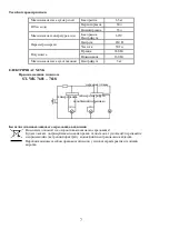 Preview for 7 page of Saturn PMN-6,5D Instruction Manual