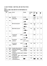 Preview for 11 page of Saturn PSU28-8 Service Manual