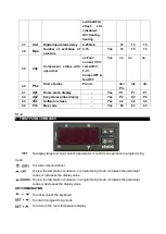 Preview for 13 page of Saturn PSU28-8 Service Manual