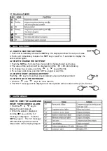 Preview for 14 page of Saturn PSU28-8 Service Manual