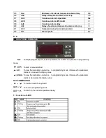 Preview for 14 page of Saturn PTM23F Service Manual