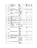 Preview for 12 page of Saturn PUC48R Service Manual