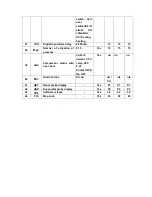 Preview for 13 page of Saturn PUC48R Service Manual