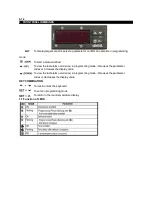 Preview for 14 page of Saturn PUC48R Service Manual