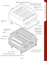 Preview for 4 page of Saturn SCB48-HD Owner'S Manual