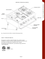 Preview for 4 page of Saturn SHP4-HD Owner'S Manual