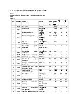 Preview for 12 page of Saturn SMG12 Service Manual Digest