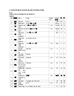 Preview for 12 page of Saturn SMG12F Service Manual