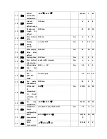 Preview for 13 page of Saturn SMG12F Service Manual