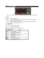 Preview for 15 page of Saturn SMG12F Service Manual