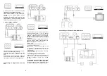 Preview for 4 page of Saturn ST-DV 7705 User Manual