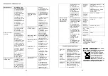 Preview for 22 page of Saturn ST-DV 7705 User Manual