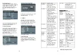 Preview for 8 page of Saturn ST-DV7724 Manual