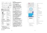 Preview for 18 page of Saturn ST-DV7724 Manual