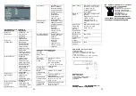 Preview for 23 page of Saturn ST-DV7724 Manual