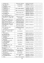 Preview for 25 page of Saturn ST-EC10701 Manual