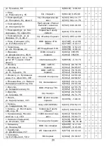 Preview for 26 page of Saturn ST-EC10701 Manual