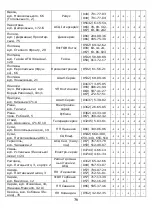 Preview for 37 page of Saturn ST-EC10701 Manual