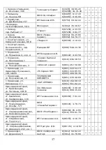 Preview for 18 page of Saturn ST-EC1150 Manual