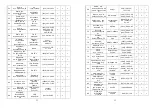 Preview for 12 page of Saturn ST-EC1183 Quick Start Manual