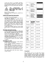 Preview for 6 page of Saturn ST-EC3803 Manual