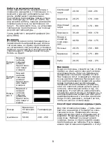 Preview for 10 page of Saturn ST-EC3803 Manual