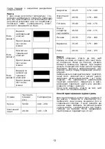 Preview for 14 page of Saturn ST-EC3803 Manual