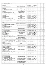 Preview for 25 page of Saturn ST-EC3803 Manual