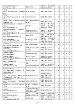 Preview for 30 page of Saturn ST-EC3803 Manual