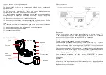 Preview for 9 page of Saturn ST-EC7774 Manual