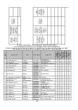 Preview for 13 page of Saturn ST-EK8436 User Manual