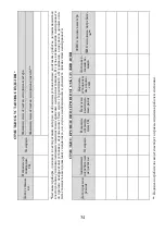 Preview for 35 page of Saturn ST-EK8449 Quick Start Manual