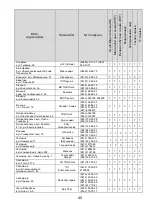 Предварительный просмотр 40 страницы Saturn ST-FP 0094 K Manual