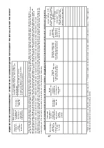 Предварительный просмотр 47 страницы Saturn ST-FP 0094 K Manual