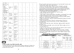 Предварительный просмотр 14 страницы Saturn ST-FP0048 Manual