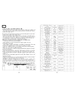 Предварительный просмотр 15 страницы Saturn ST-FP0052 User Manual