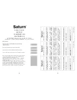 Предварительный просмотр 20 страницы Saturn ST-FP0052 User Manual