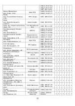 Preview for 33 page of Saturn ST-FP0060 Instructions Manual