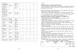 Предварительный просмотр 21 страницы Saturn ST-FP0069 Instructions Manual