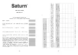 Предварительный просмотр 19 страницы Saturn ST-FP0090 Manual