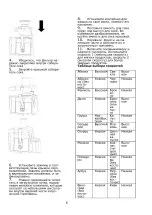 Preview for 5 page of Saturn ST-FP8053 Manual