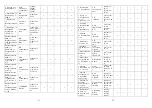 Предварительный просмотр 11 страницы Saturn ST-FP8059 Manual