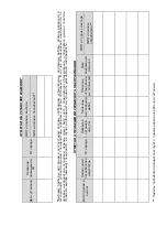 Предварительный просмотр 48 страницы Saturn ST-FP8088 Instructions Manual