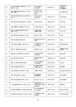 Preview for 41 page of Saturn ST-PS0243 Quick Start Manual